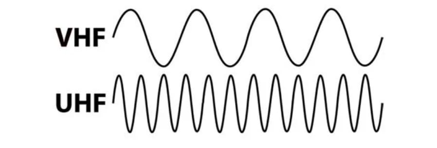 diferencia entre Walkie Talkie VHF y UHF